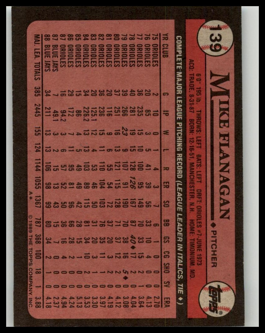 1989 Topps #139 Mike Flanagan