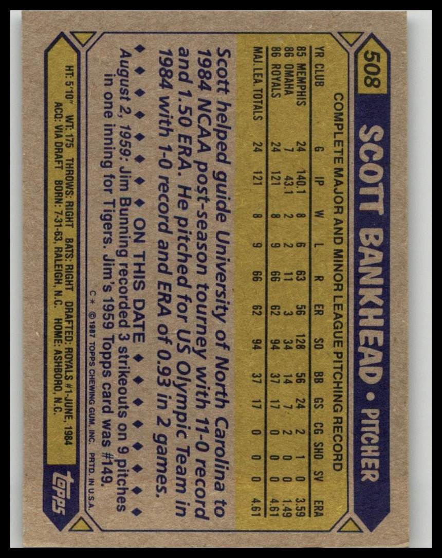1987 Topps #508 Scott Bankhead