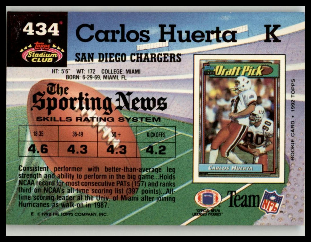 1992 Stadium Club #434 Carlos Huerta