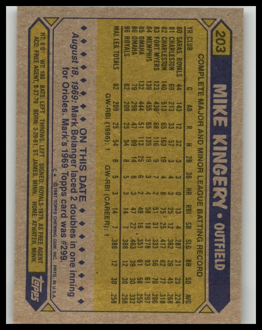 1987 Topps #203 Mike Kingery