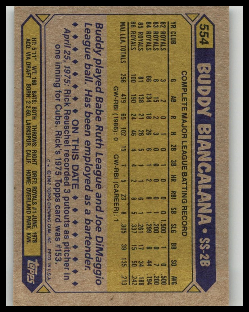 1987 Topps #554 Buddy Biancalana